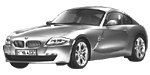 BMW E86 U2437 Fault Code